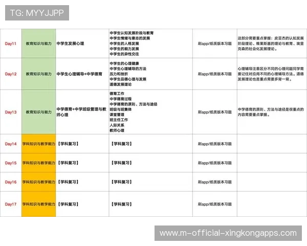 吃透中考英语复习计划，大小考稳拿高分秘诀，中考英语的技巧和方法
